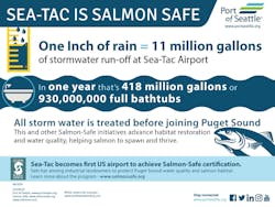 Seatacsalmon 5771917fbc223 Seatacsalmon 5771917fbc223