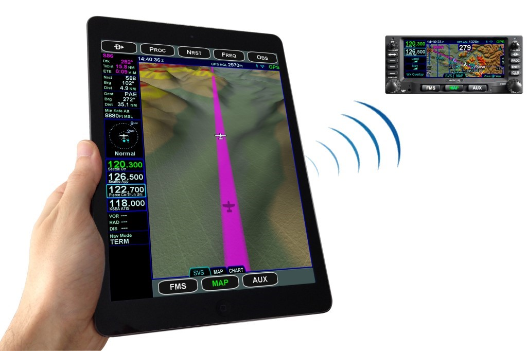 Ifd100 I Pad Pro 440 5798d706deecb