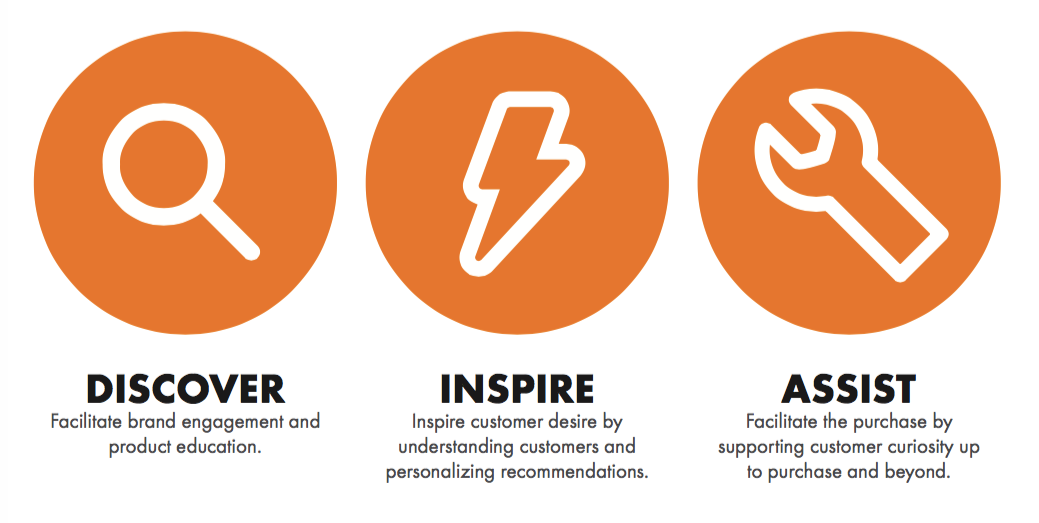 Graphic 2 579130c7cc3a2