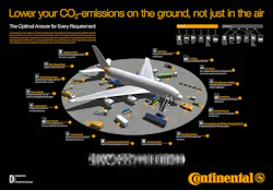 Conti Airport 57b61e01d615e Conti Airport 57b61e01d615e