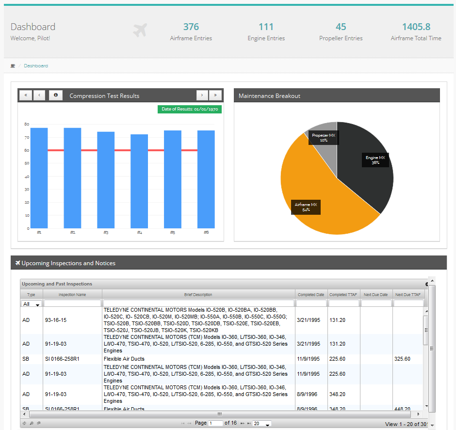 Websitedashboard 69raiwhfaznne Cuf