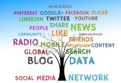 Social Media Tree 1148032 1920 580fc08156c14 Social Media Tree 1148032 1920 580fc08156c14