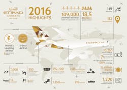 Infographic Page 1 589b2ccd12bc4 Infographic Page 1 589b2ccd12bc4