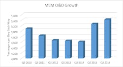 Me Mgorwth 5898f5cfb04d2 Me Mgorwth 5898f5cfb04d2