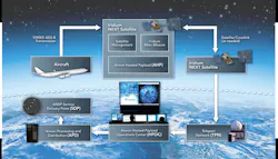 System Diagram Ahp 3 18 16 58b5a4c0d3aa1 png