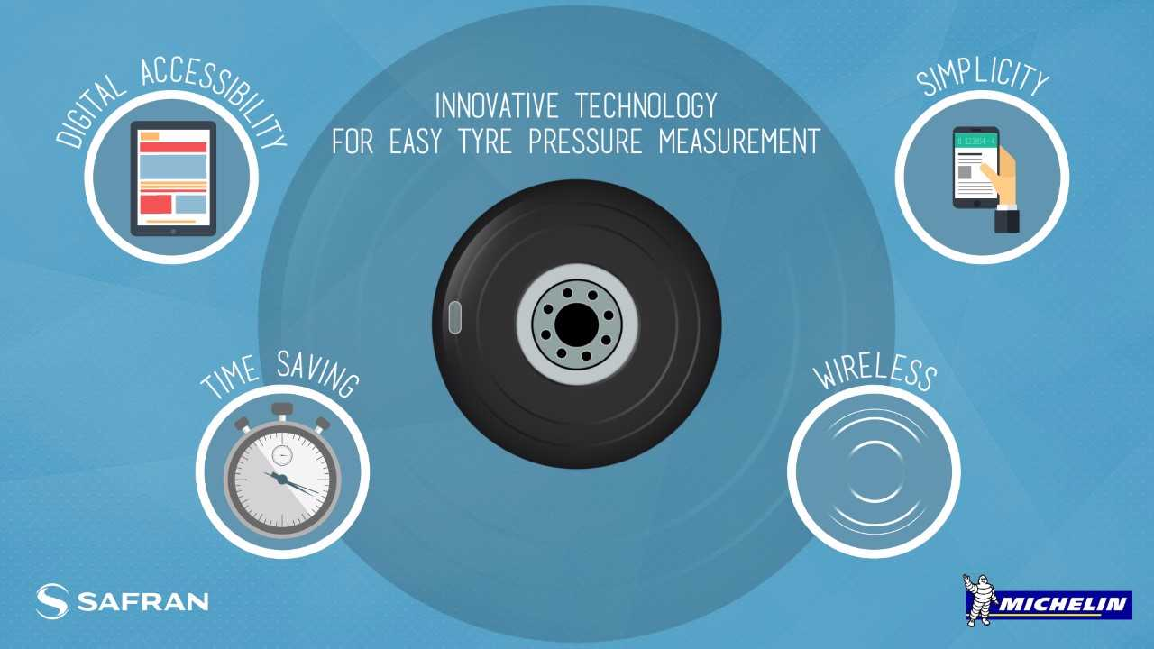 Safran Michelin 59493f658b379