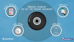 Safran Michelin 59493f658b379 Safran Michelin 59493f658b379