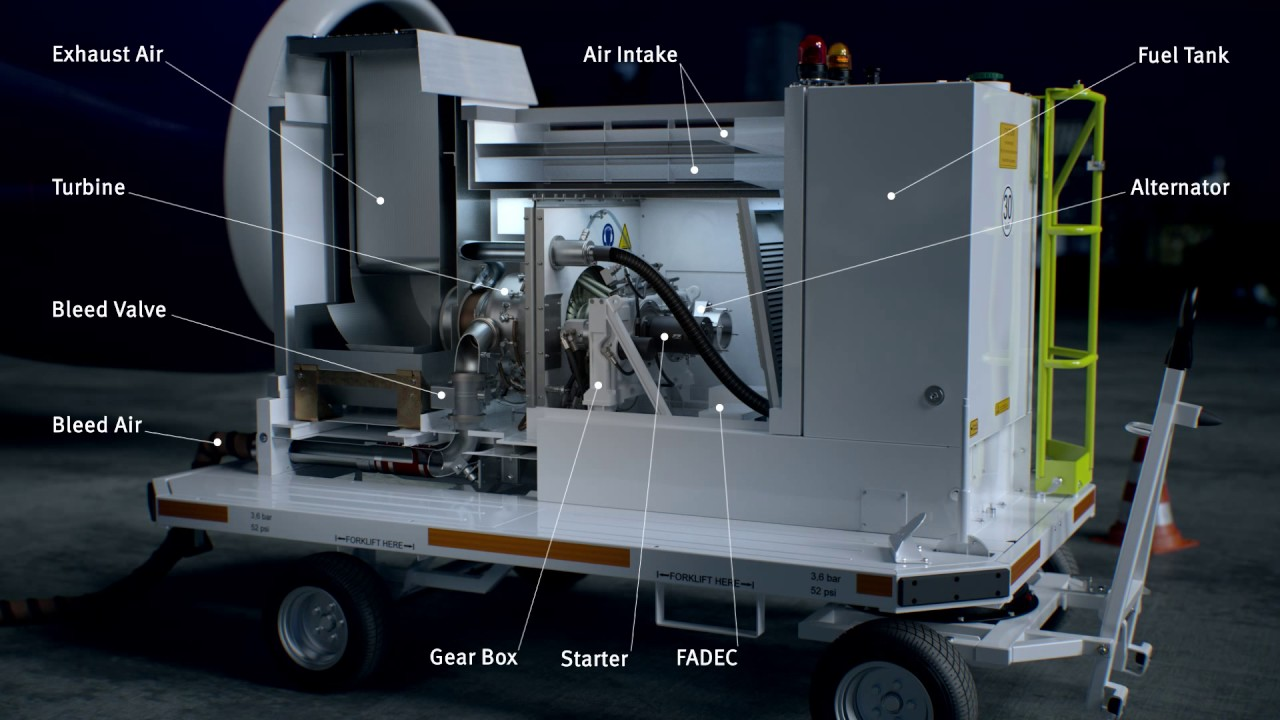 Rheinmetall MSU 200 - Air Start Unit