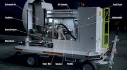 Rheinmetall MSU 200 - Air Start Unit Rheinmetall MSU 200 - Air Start Unit