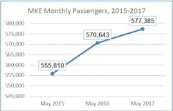 Mitchellgraph 59550baf208c5 Mitchellgraph 59550baf208c5