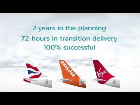 Airline Moves at Gatwick Airport