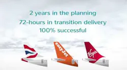 Airline Moves at Gatwick Airport