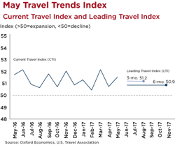 Travelgraph 595d2c77ab1ae Travelgraph 595d2c77ab1ae