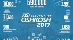 EAA2017 598347d51c57c