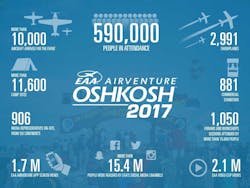 Eaa2017 598347d51c57c Eaa2017 598347d51c57c