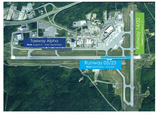 halifAirfield 5995cb0d9bf5a