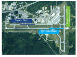 Halif Airfield 5995cb0d9bf5a Halif Airfield 5995cb0d9bf5a