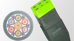 400 Hz Cable Assemblies 59f76c3f15a9f 400 Hz Cable Assemblies 59f76c3f15a9f