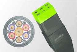 400 Hz Cable Assemblies 59f76c3f15a9f 400 Hz Cable Assemblies 59f76c3f15a9f