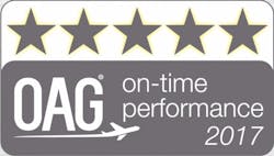 Oag Otp 59e603ee68ad1 Oag Otp 59e603ee68ad1