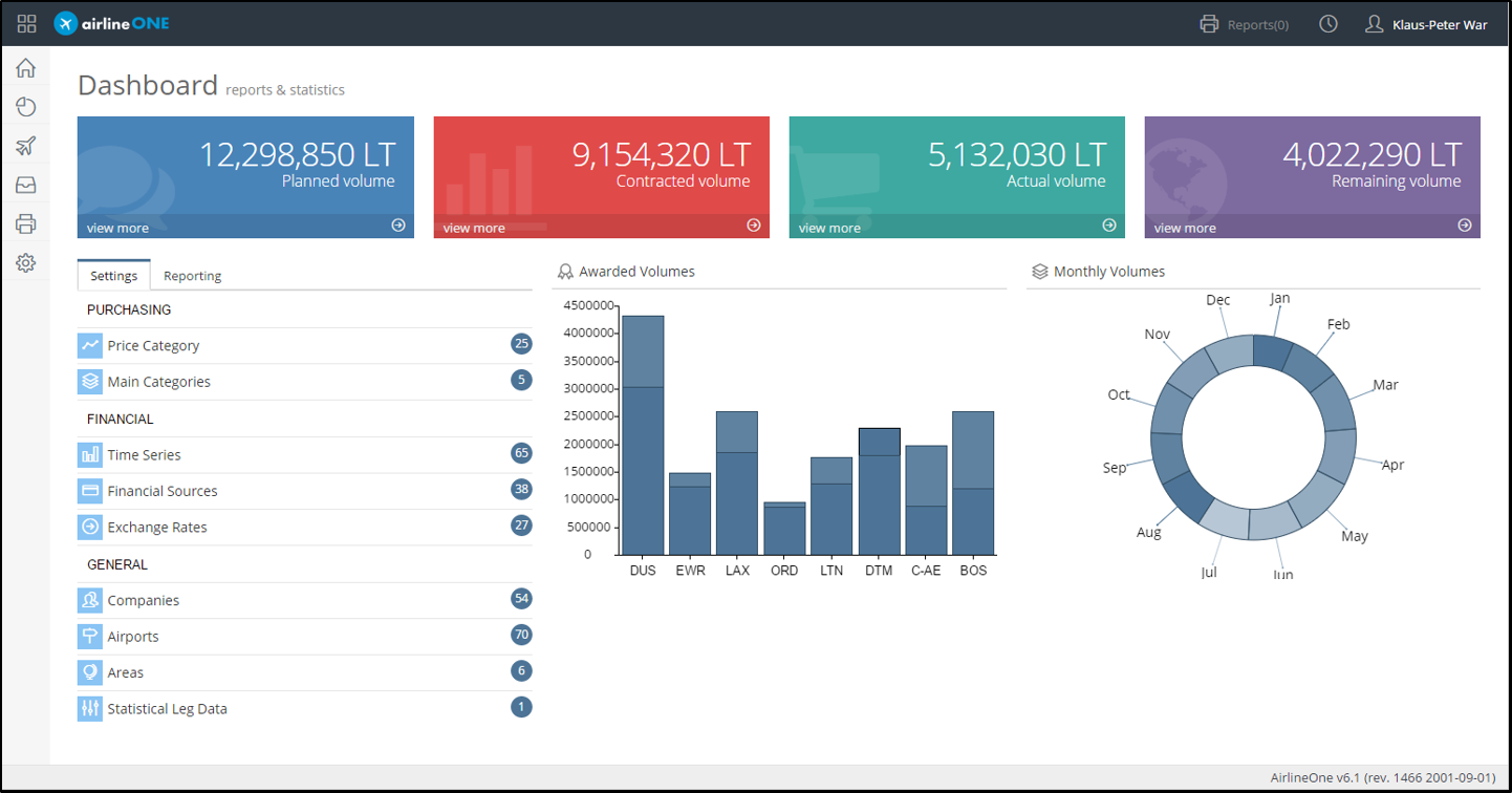 A Software Platform Set on Fueling Efficiency Aviation Pros
