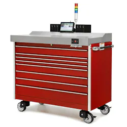 L5 Andonl Box 5a0330f0cb805 L5 Andonl Box 5a0330f0cb805