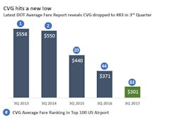 Infographic 3 Q 2017 5a5e70565988a Infographic 3 Q 2017 5a5e70565988a