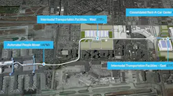 The planned Automated People Mover that is part of the Landside Access Modernization Program at Los Angeles International Airport.
