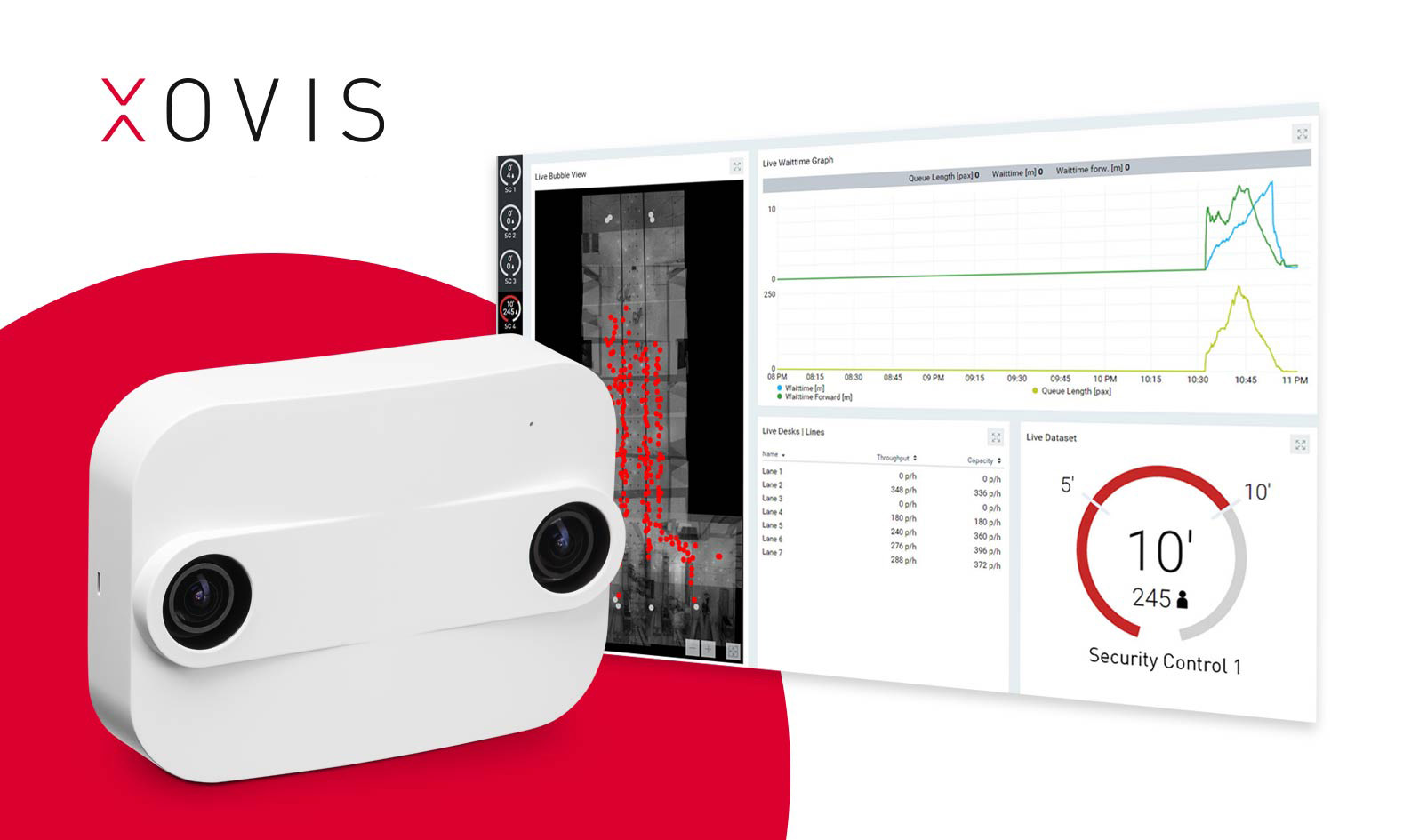 Composing Sensor Ibex Dashboard 536hfw Ygahhe Cuf