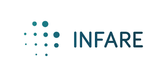 Infare | Aviation Pros