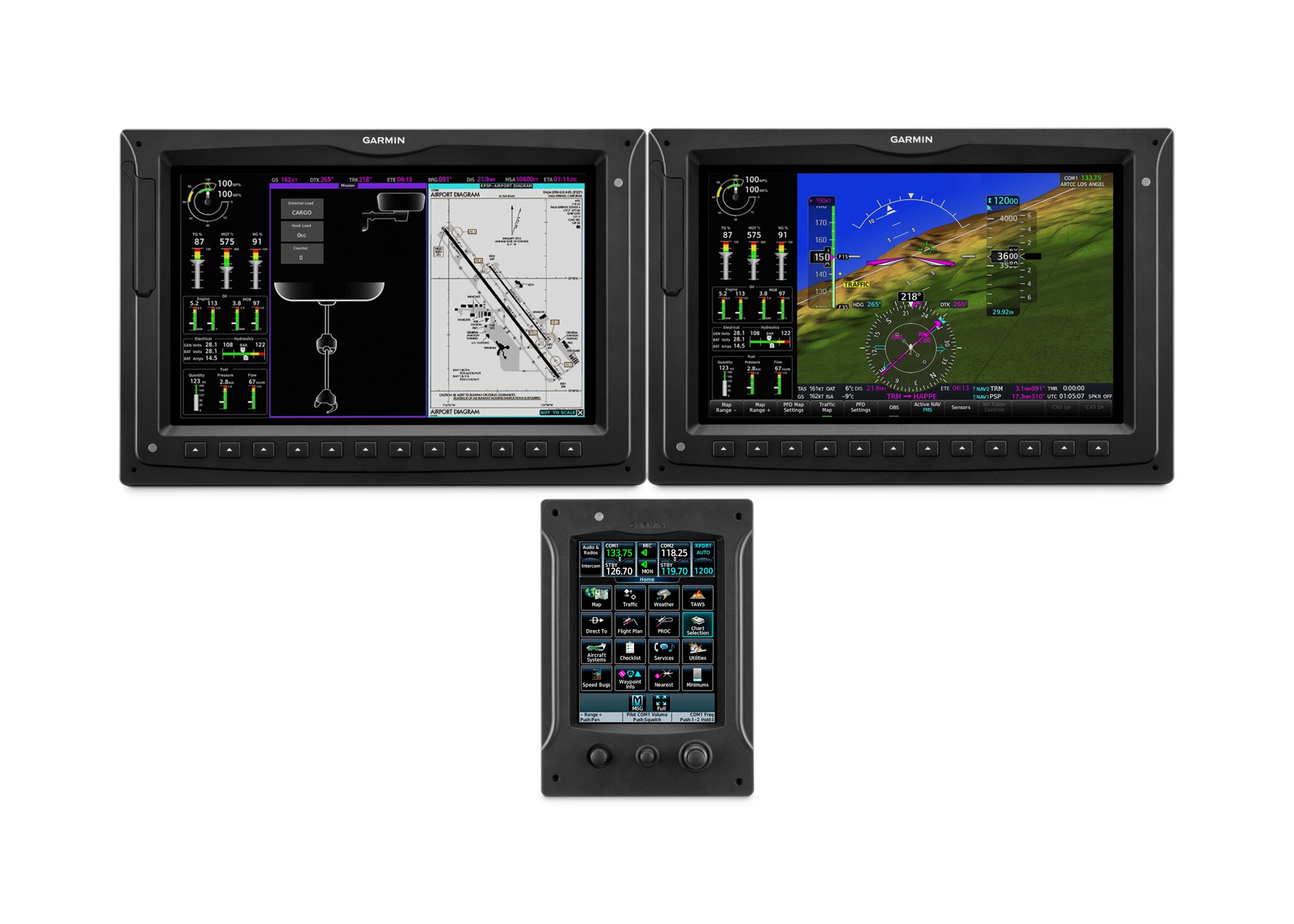 Garmin G3000H
