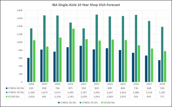 IBA005 5af2fd645857d