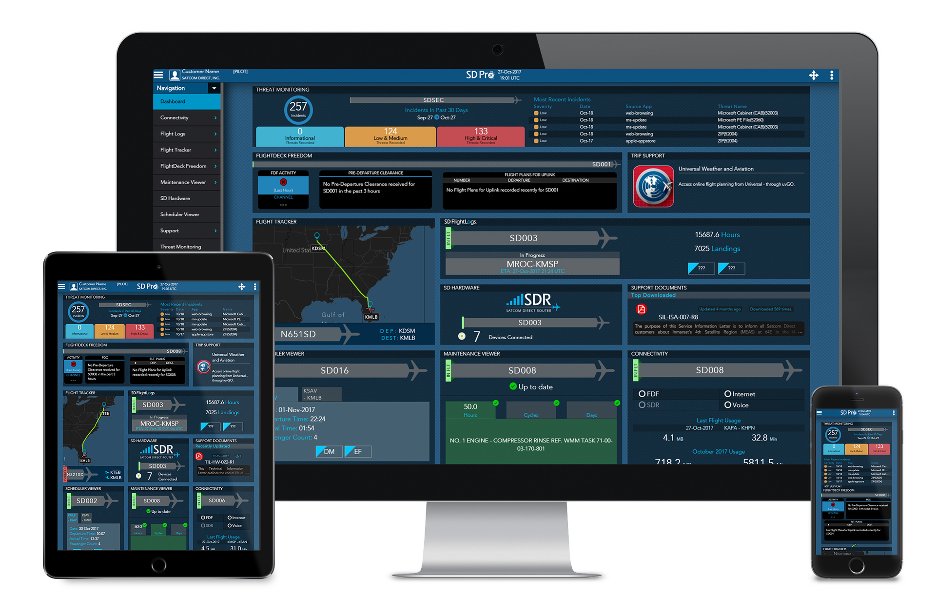 SDPro Advanced Connectivity module helps monitor device usage on board.