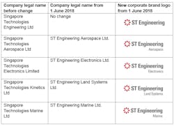 S Tbrand 5b0eae31210eb S Tbrand 5b0eae31210eb