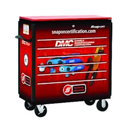 Snapon Daniels 5b324734d6667 Snapon Daniels 5b324734d6667