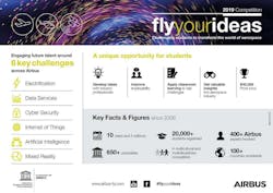 Flyideas 5b1697417326c Flyideas 5b1697417326c