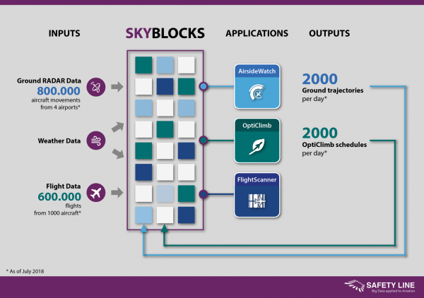 Sky Blocks Vdef 422600 5b4dfb4647546