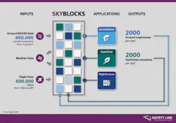 Sky Blocks Vdef 422600 5b4dfb4647546