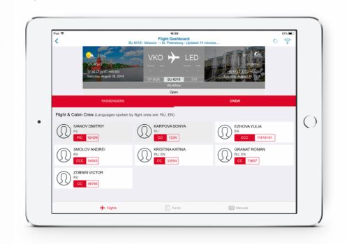 SITAONAIR CrewTab Solution 5b7dc51919182
