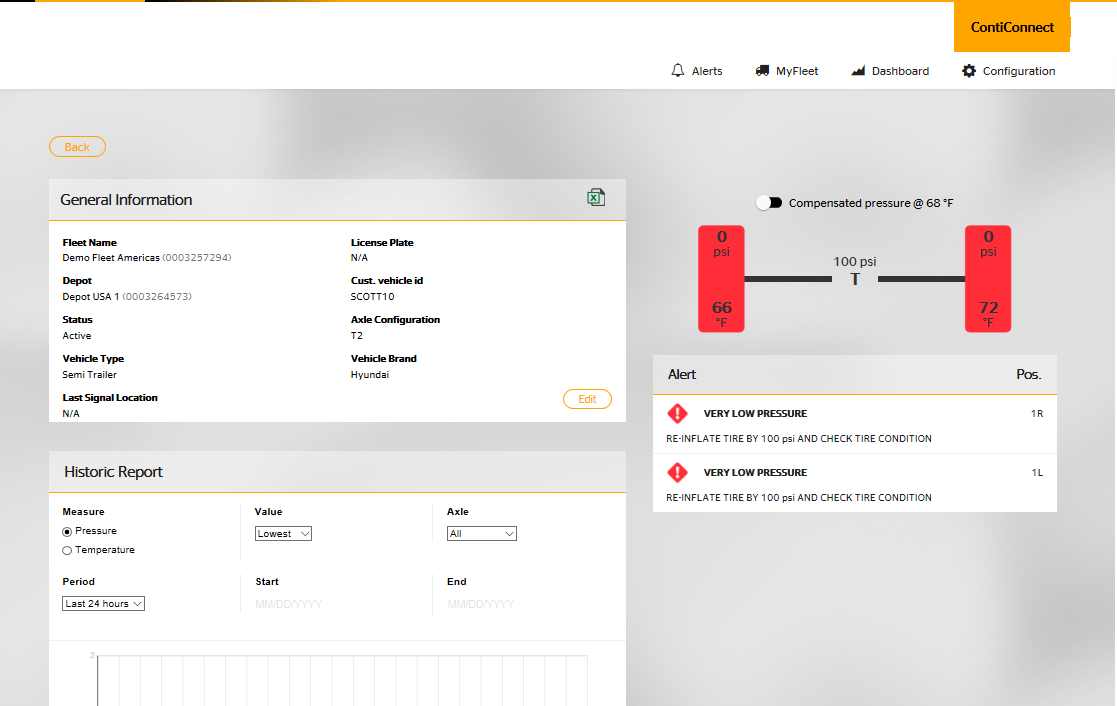 ContiConnect 5bd722b8bc629