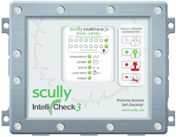 Intellicheck3 Duel Level 01 5bd221d7de1b3 Intellicheck3 Duel Level 01 5bd221d7de1b3