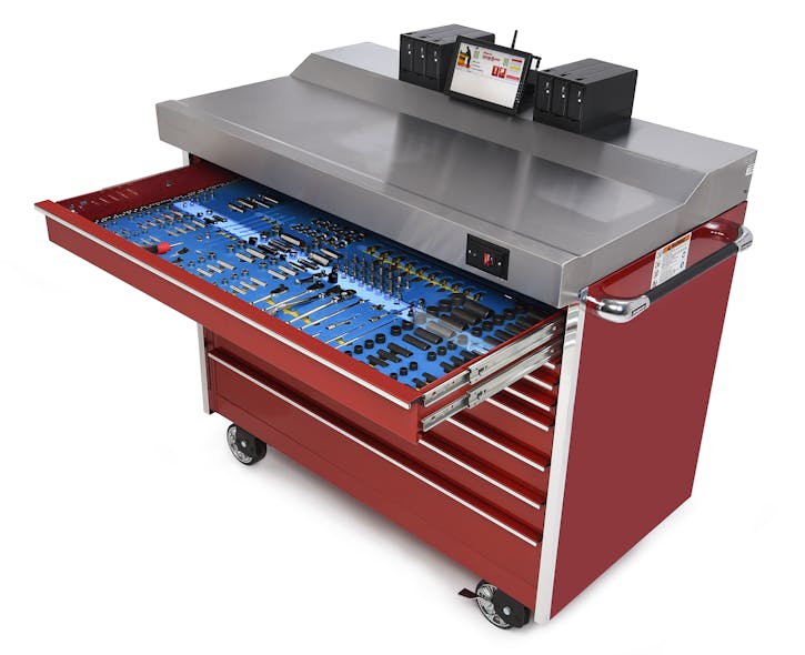 Gain Mobility and Productivity with Snapon Industrial's Level 5