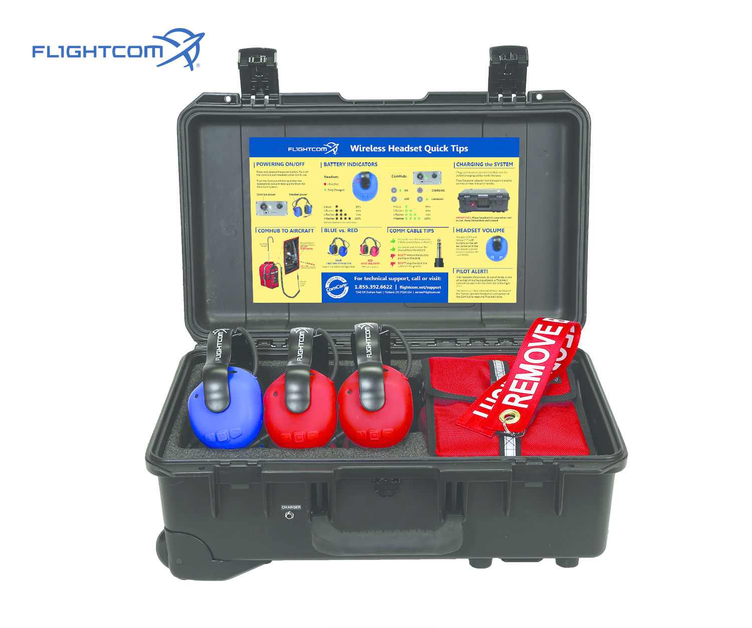 Flightcom 3 User Portable Wireless System Front Cmyk 201809 5bcf785d44b3e