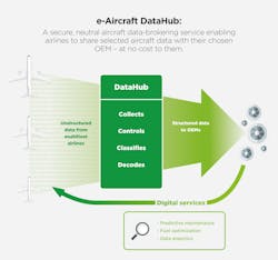 Sitaonair 5c41e0d6a5e0f Sitaonair 5c41e0d6a5e0f