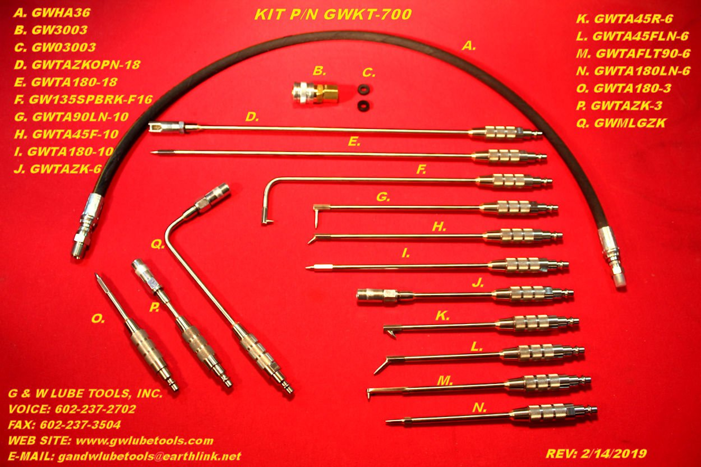 Lubrication Tool Kit From G&W Lube Tools Inc. Aviation Pros