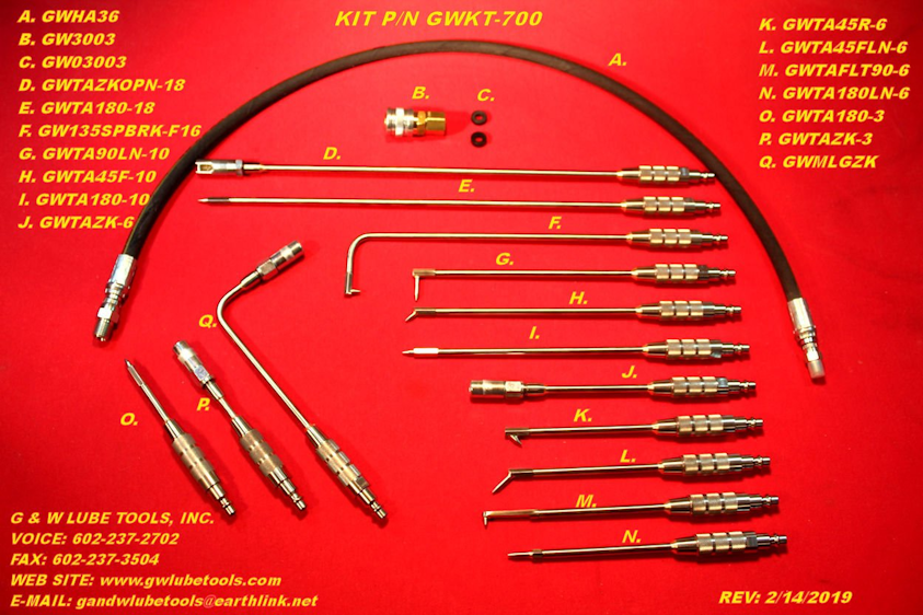 Lubrication Tool Kit Aviation Pros