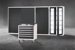 GARANT GridLine series GARANT GridLine series