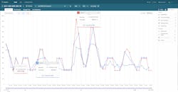 Infare Pharos Visualisation 5c7406c7db38a Infare Pharos Visualisation 5c7406c7db38a
