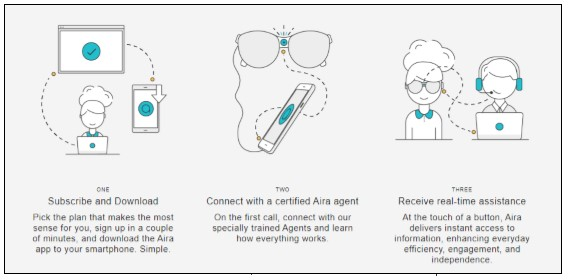 Annotation 2019 03 25 111906