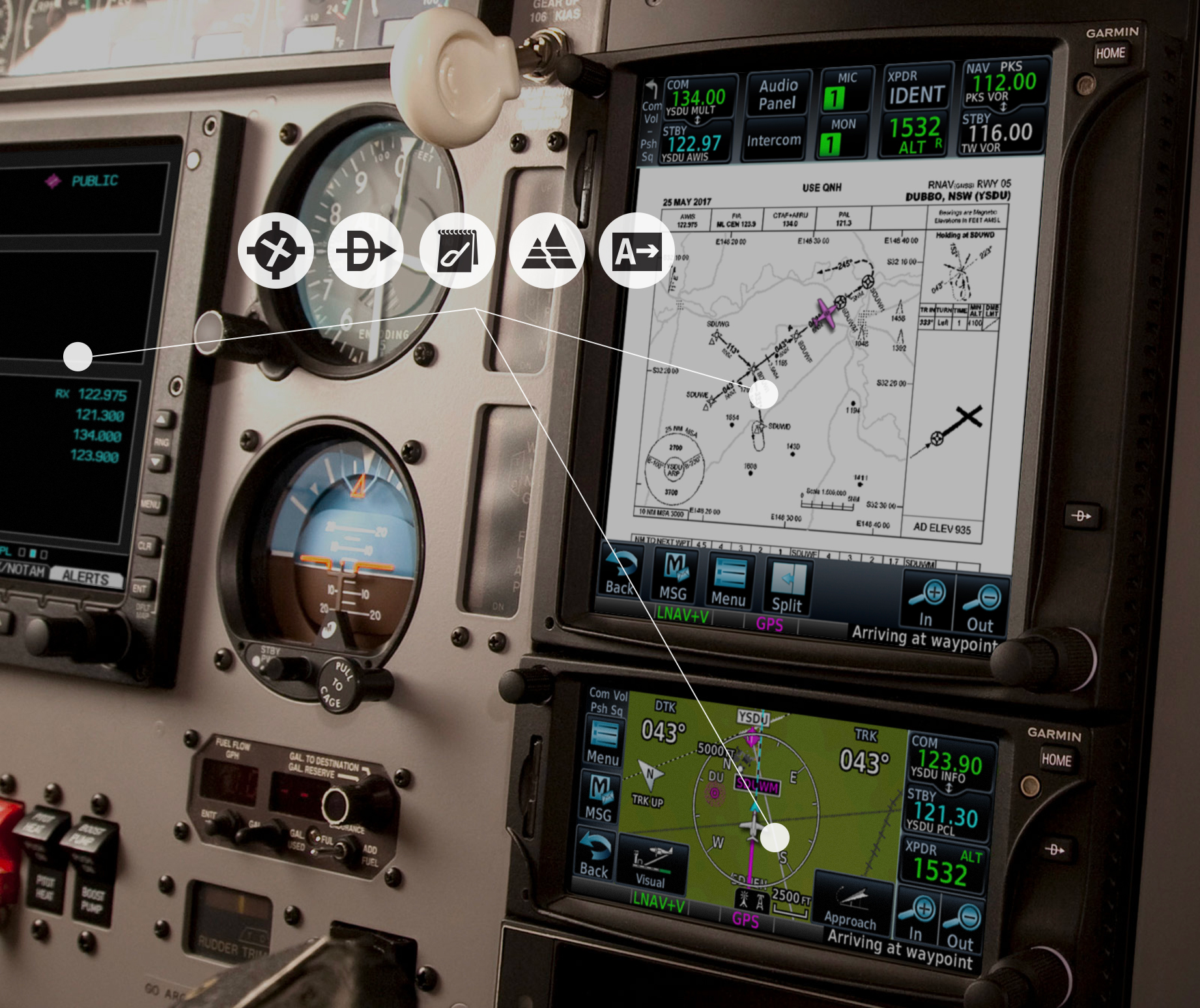 Garmin Expands Aviation Database Coverage and Capabilities in Australia Aviation Pros